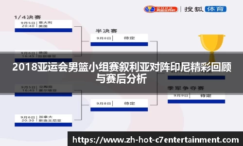 2018亚运会男篮小组赛叙利亚对阵印尼精彩回顾与赛后分析
